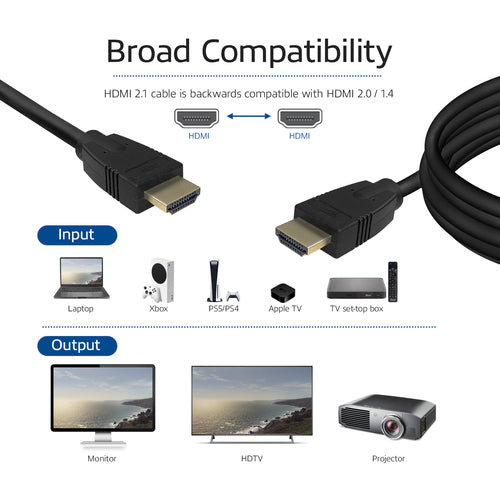 ACT 1 meter HDMI 8K Ultra High Speed kabel v2.1 HDMI-A male - HDMI-A male, 1 m, HDMI Type A (Standaard), HDMI Type A (Standaard), 48 Gbit/s, Zwart
