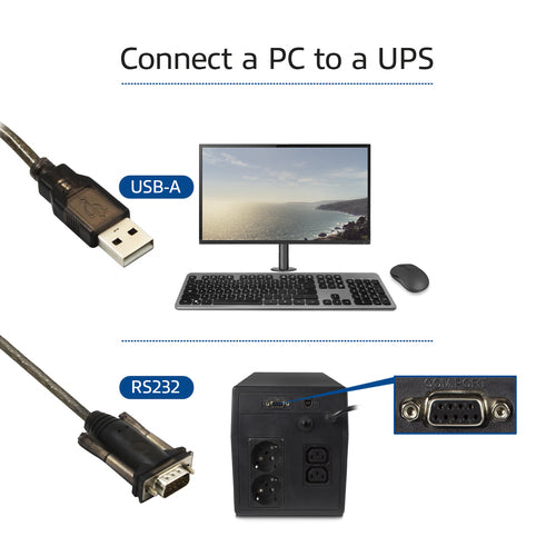ACT USB naar Serieel Converter (Basic Version), Zwart, 1,5 m, USB Type-A, DB-9, Mannelijk, Mannelijk