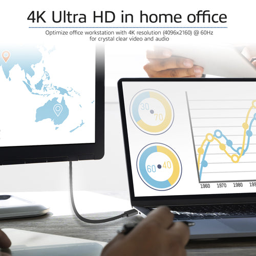 ACT USB-C naar DisplayPort kabel 2 meter, 2 m, USB Type-C, DisplayPort, Mannelijk, Mannelijk, Recht