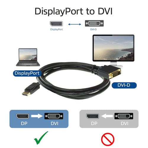 ACT DisplayPort naar DVI adapterkabel 1,8m, 1,8 m, DisplayPort, DVI, Mannelijk, Mannelijk, Recht