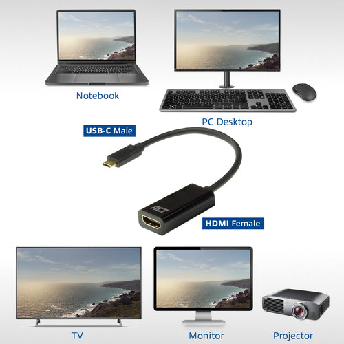 ACT USB-C naar HDMI adapter, 0,15 m, USB Type-C, HDMI Type A (Standaard), Mannelijk, Vrouwelijk, Recht