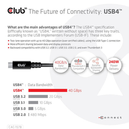 CLUB3D USB4 Gen3x2 Type-C Bi-Directional Cable 8K60Hz, Data 40Gbps, PD 240W(48V/5A) EPR M/M 2m / 6.56ft, 2 m, USB C, USB C, USB4 Gen 3x2, 40 Gbit/s, Zwart