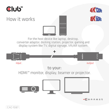 CLUB3D DisplayPort 1.4 to HDMI 4K120Hz or 8K60Hz HDR10 Cable M/M 3m/9.84ft, 3 m, DisplayPort, HDMI, Mannelijk, Mannelijk, Recht