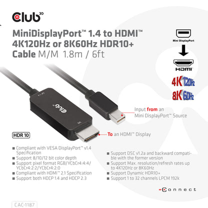 CLUB3D MiniDisplayPort kabel 1.4 naar HDMI met 4K120Hz/8K60Hz HDR10+ M/M 1.8m, 1,8 m, Mini DisplayPort, HDMI, Mannelijk, Mannelijk, Recht