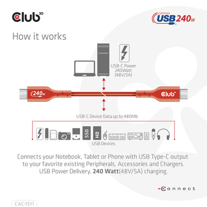 CLUB3D USB2 Type-C Bi-Directional USB-IF Certified Cable Data 480Mb, PD 240W(48V/5A) EPR M/M 4m / 13.13ft, 4 m, USB C, USB C, USB 2.0, Oranje, Rood