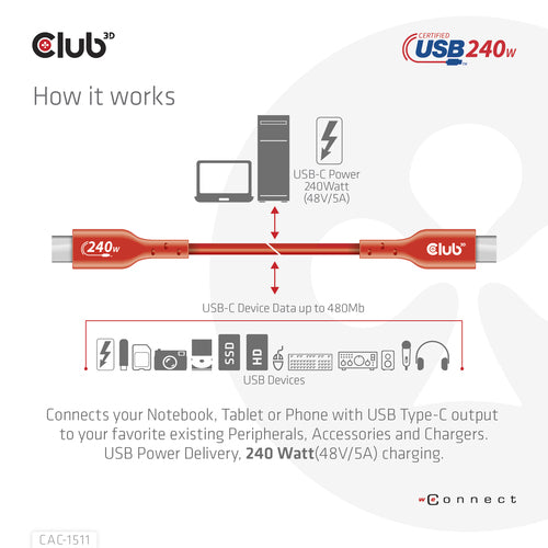 CLUB3D USB2 Type-C Bi-Directional USB-IF Certified Cable Data 480Mb, PD 240W(48V/5A) EPR M/M 1m / 3.23 ft, 1 m, USB C, USB C, USB 2.0, Oranje