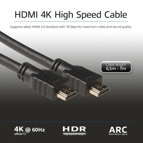 ACT 7 meter High Speed kabel v2.0 HDMI-A male - HDMI-A male (AWG28), 7 m, HDMI Type A (Standaard), HDMI Type A (Standaard), Zwart