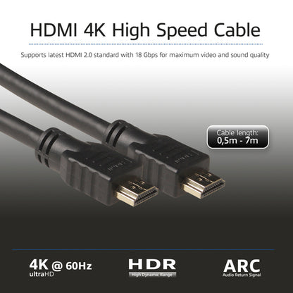 ACT 1 meter High Speed kabel v2.0 HDMI-A male - HDMI-A male (AWG30), 1 m, HDMI Type A (Standaard), HDMI Type A (Standaard), Zwart