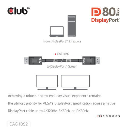 CLUB3D DisplayPortâ¢ 2.1 Bi-Directional VESA DP80 Gecertificeerde kabel 4K240Hz, 8K60Hz or 10K60Hz M/M 1.6m/ Next-Gen Gaming, 1,6 m, DisplayPort, DisplayPort, Mannelijk, Mannelijk, 10240 x 4320 Pixels