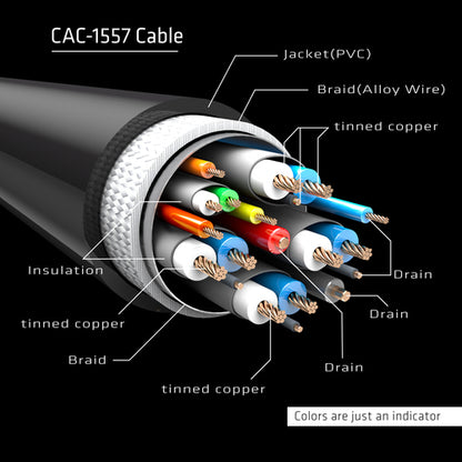 CLUB3D USB Type C Cable naar DP 1.4 8K60Hz M/M 1.8m, USB C, Displayport 1.4, 1,8 m, Zwart