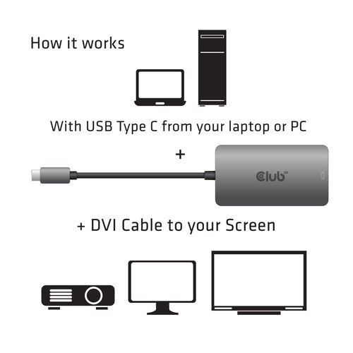 CLUB3D USB3.2 Gen1 Type-C to Dual Link DVI-D HDCP AAN versie Actieve Adapter M/V, USB C, DVI-D Dual link, Grijs