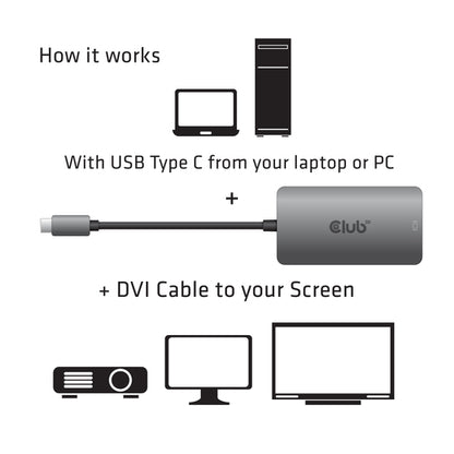 CLUB3D USB3.2 Gen1 Type-C to Dual Link DVI-D HDCP AAN versie Actieve Adapter M/V, USB C, DVI-D Dual link, Grijs