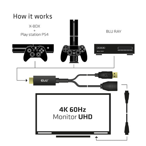 CLUB3D HDMI 2.0 TO DISPLAYPORT 1.2 4K60HZ HDR M/F ACTIVE ADAPTER, HDMI, DisplayPort, 0,25 m, Zwart