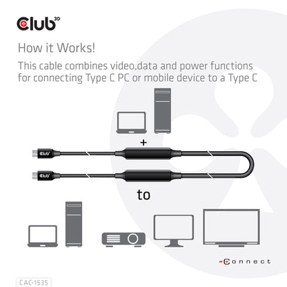 CLUB3D USB 3.2 Gen2 Type C naar C Actieve Bi-directionele Kabel 8K60Hz (alt modus) M/M 5m/16.4ft, 5 m, USB C, USB C, USB 3.2 Gen 2 (3.1 Gen 2), 10 Gbit/s, Zwart