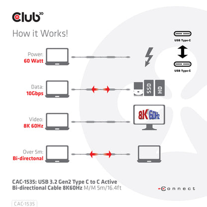 CLUB3D USB 3.2 Gen2 Type C naar C Actieve Bi-directionele Kabel 8K60Hz (alt modus) M/M 5m/16.4ft, 5 m, USB C, USB C, USB 3.2 Gen 2 (3.1 Gen 2), 10 Gbit/s, Zwart