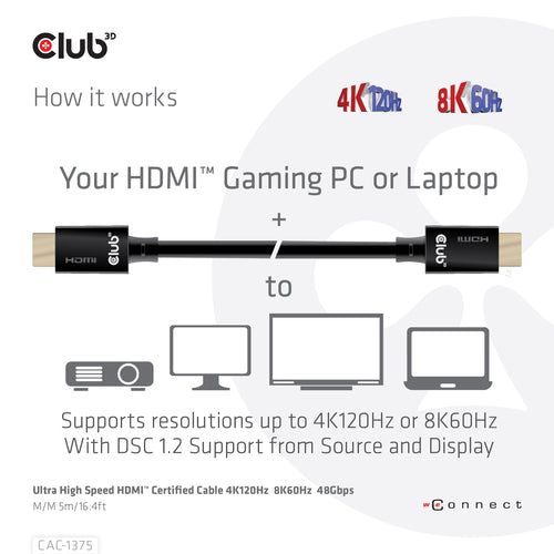CLUB3D Ultra High Speed HDMIâ¢2.1 gecertificeerde kabel 4K120Hz, 144Hz 48Gbps M/V 5 Meter, 5 m, HDMI Type A (Standaard), HDMI Type A (Standaard), 48 Gbit/s, Audio Return Channel (ARC), Zwart