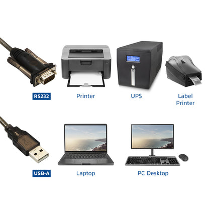 ACT USB naar Serieel Converter (Basic Version), Zwart, 1,5 m, USB Type-A, DB-9, Mannelijk, Mannelijk