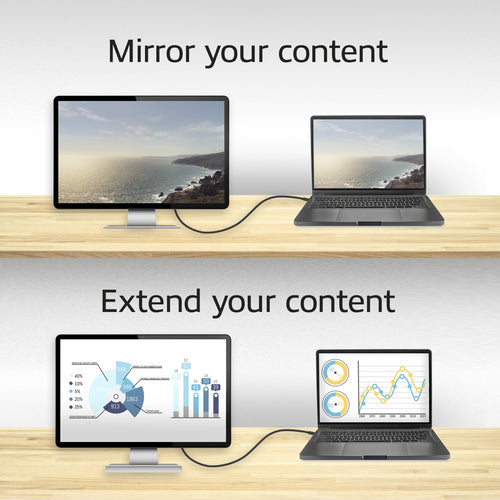 ACT USB-C naar HDMI kabel 2 meter, 2 m, USB Type-C, HDMI Type A (Standaard), Mannelijk, Mannelijk, Recht