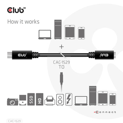 CLUB3D USB Gen1 Type-C Extensie kabel 5Gbps 60W(20V/3A) 4K60Hz M/F 1m/3.28ft, 1 m, USB C, 2 x USB C