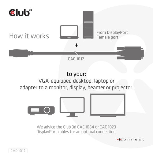 CLUB3D DisplayPort to VGA Cable M/M, 2 m, DisplayPort, VGA (D-Sub), Mannelijk, Mannelijk, Recht