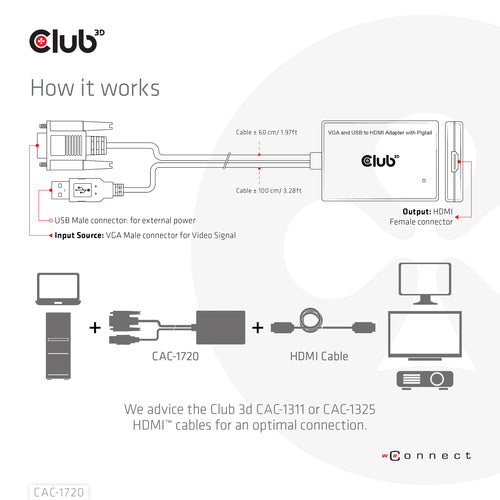 CLUB3D VGA and USB Type-A to HDMI Adapter with Pigtail M/F 0.6m/1.97ft 28AWG, 0,6 m, HDMI Type A (Standaard), VGA (D-Sub) + USB, Vrouwelijk, Mannelijk, Recht