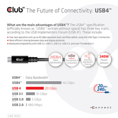 CLUB3D USB4 Gen2x2 Type-C Bi-Directional Cable 4K60Hz, Data 20Gbps, PD 240W(48V/5A) EPR M/M 2m USB IF GECERTIFCIEERD, 2 m, USB C, USB C, USB4 Gen 2x2, 20 Gbit/s, Zwart