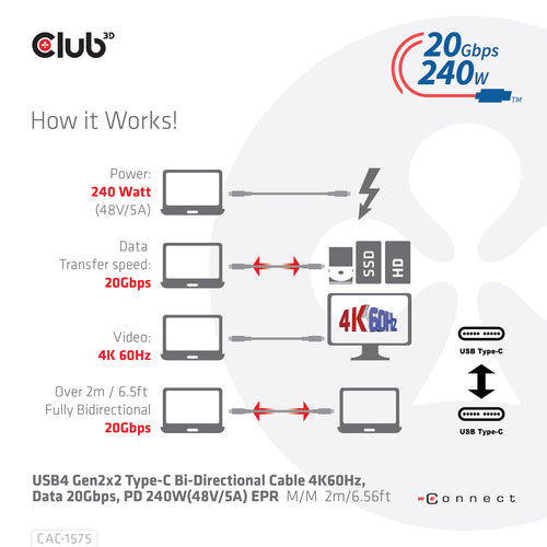 CLUB3D USB4 Gen2x2 Type-C Bi-Directional Cable 4K60Hz, Data 20Gbps, PD 240W(48V/5A) EPR M/M 2m USB IF GECERTIFCIEERD, 2 m, USB C, USB C, USB4 Gen 2x2, 20 Gbit/s, Zwart