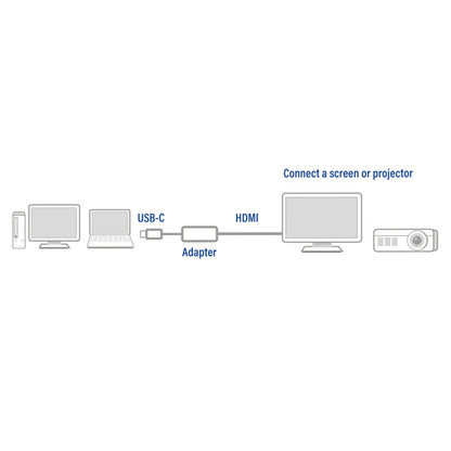 ACT USB-C naar HDMI adapter, 3.2 Gen 1 (3.1 Gen 1), USB Type-C, HDMI-uitgang, 4096 x 2160 Pixels